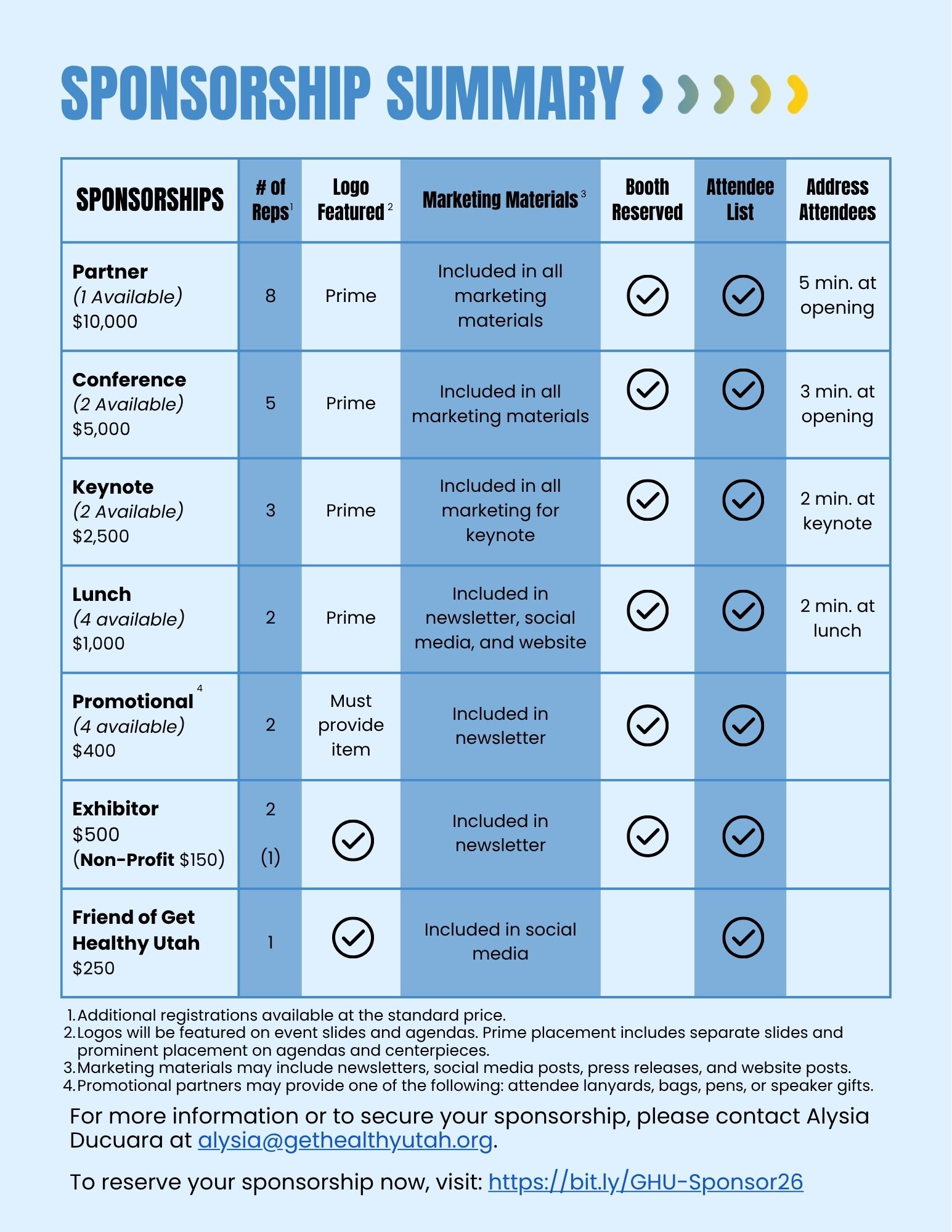 2026 Annual Event Sponsor Package 1