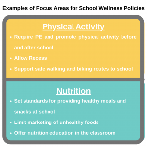 Wellness policy2 300x300